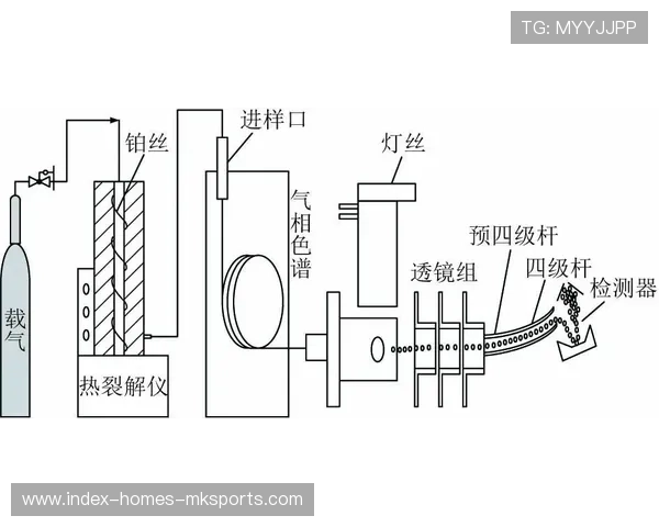 宁波攻守转换忽冷忽热